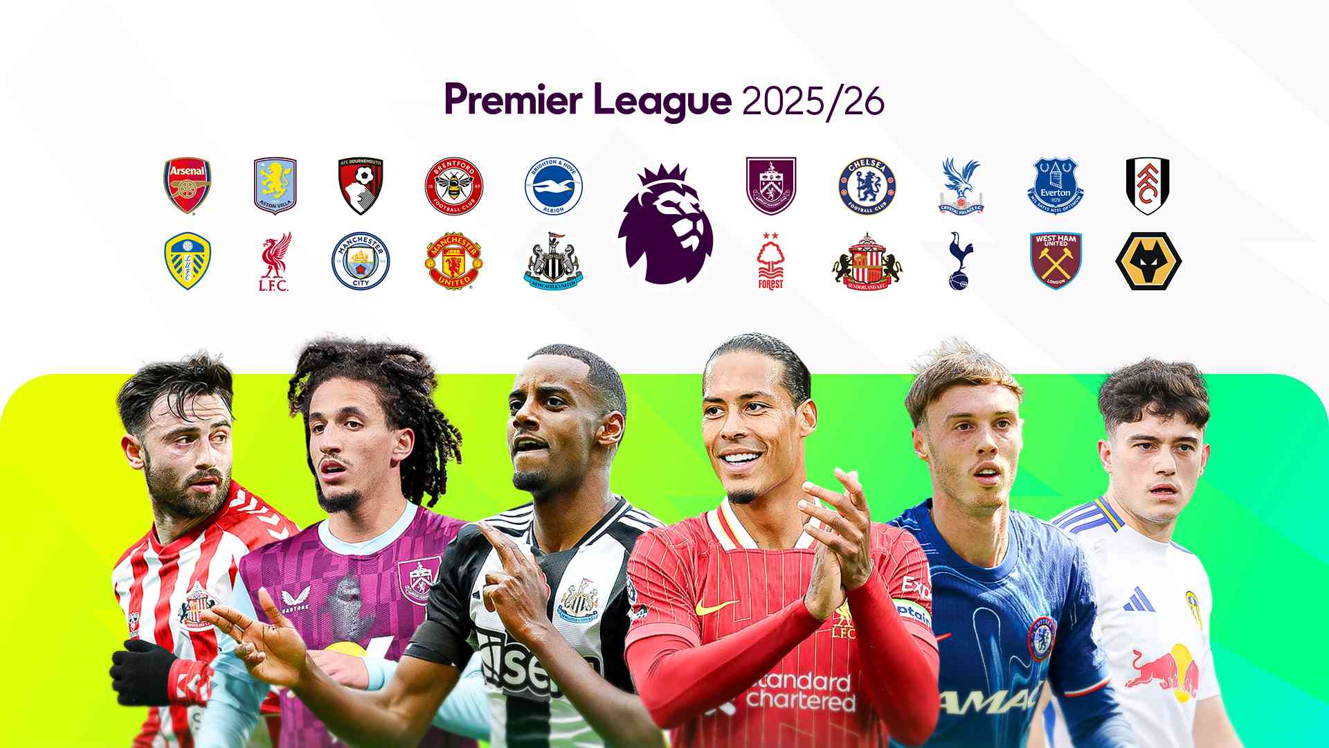 Premier League Roundup: Arsenal Cruise, Wolves Struggle, and Manchester Derby on the Horizon | MirrorLog
